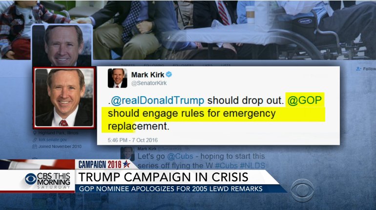 Mark Kirk Trump Campaign Crisis